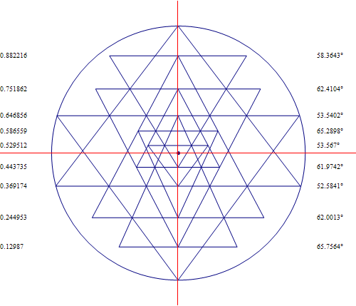 sri yantra